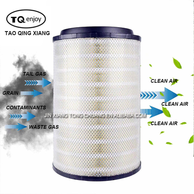 foton aumark K2841 Filtro de aire original para camión con 30*30*45cm Tamaño del paquete en blanco